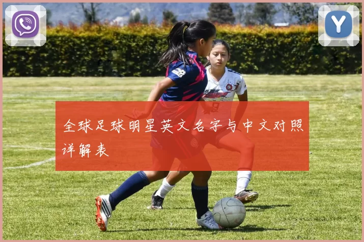 全球足球明星英文名字与中文对照详解表